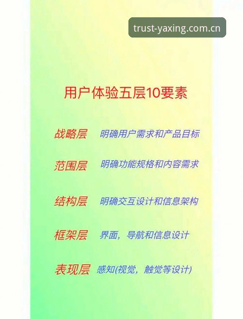 亚星游戏怎么样怎么样 亚星娱乐平台用户体验全面解析:从版本更新到正版下载的深度洞察